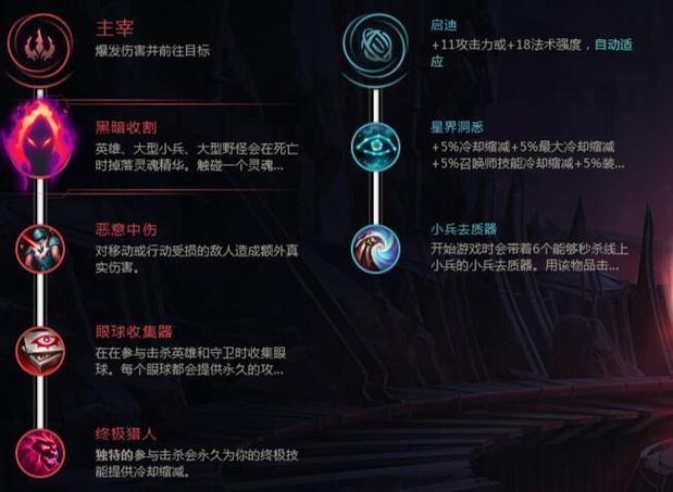 狗头上单最强天赋搭配：轻松上分的天赋加点技巧
