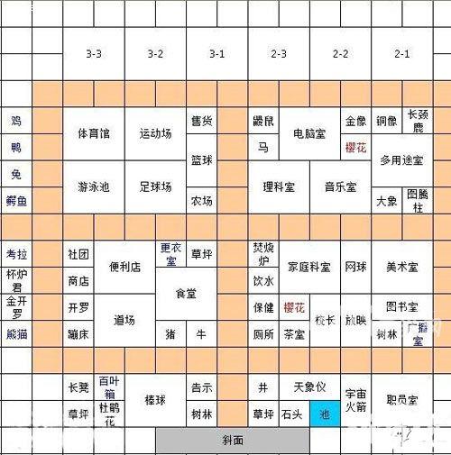 理想人生2游戏攻略：新手入门技巧及玩法详解