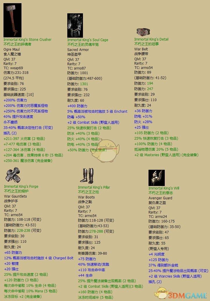 骑士伪T2套装属性及外观展示：你值得拥有的外观