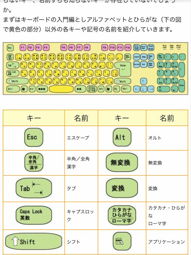 日本语输入法哪个好用？几款热门输入法推荐