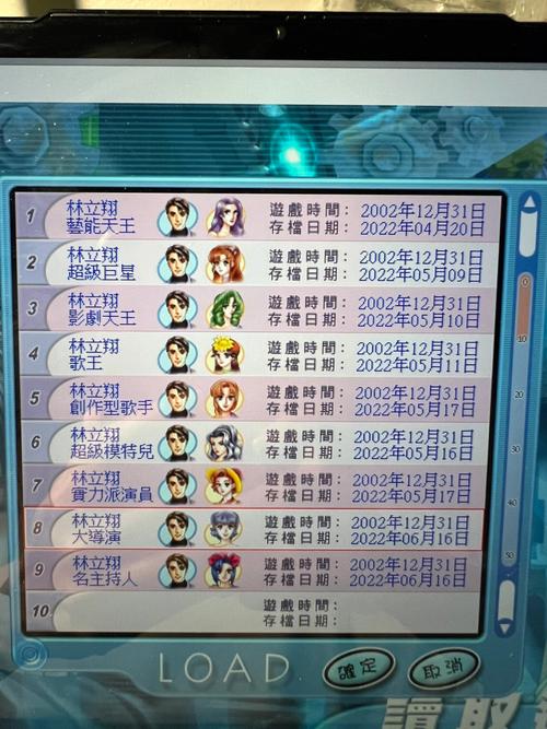 明星志愿2演员表及角色介绍，你最喜欢谁？