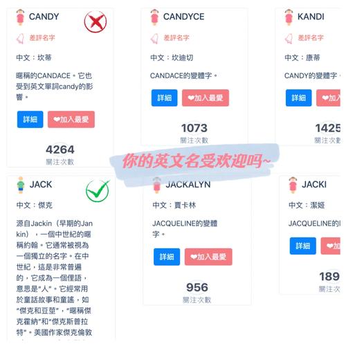 如何取一个吸引人的英文微信号？技巧都在这