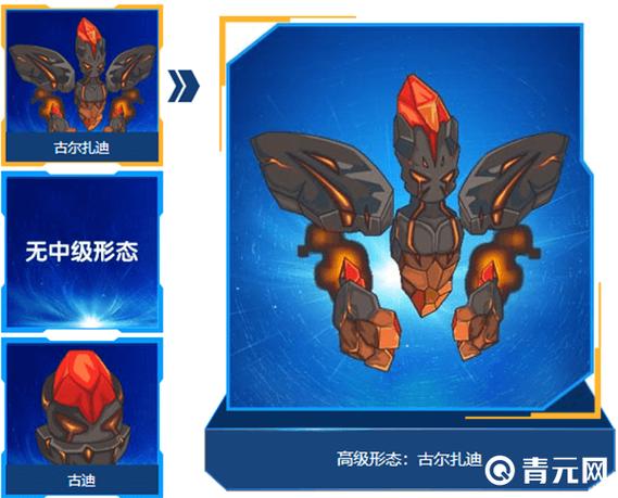赛尔号古尔扎迪最佳性格及学习力详解，助你培养最强精灵！