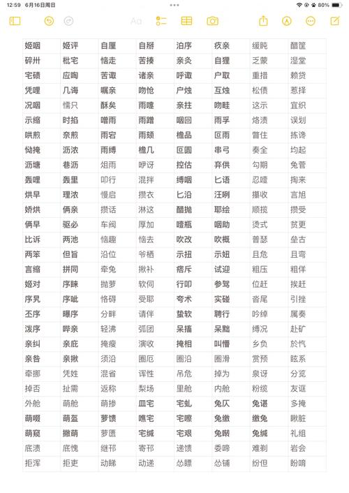 特殊名字大全：游戏、小说角色名字灵感来源