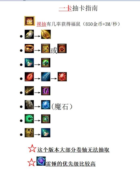 梦三国成就助手功能详解：助你轻松畅玩游戏
