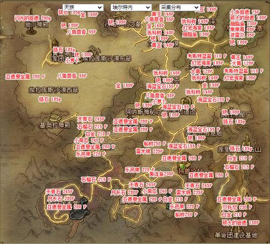 永恒之塔地图全览：带你领略游戏世界风光