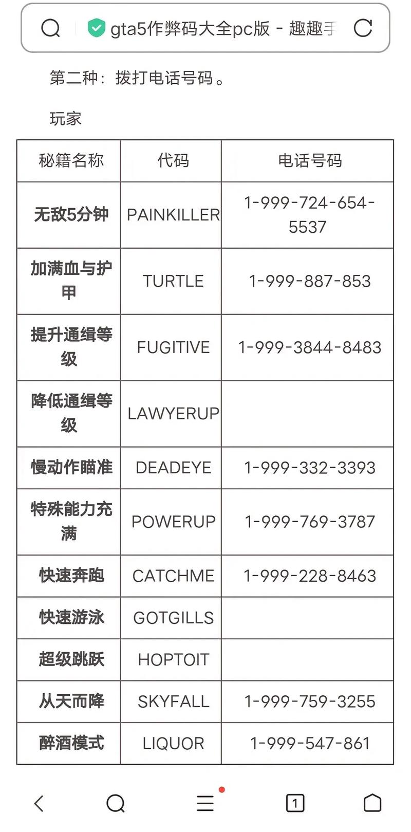 圣安地列斯作弊码：无敌、金钱、武器全都有