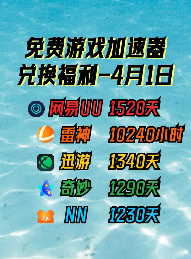 网游加速器排行榜哪个好用？游戏达人告诉你！
