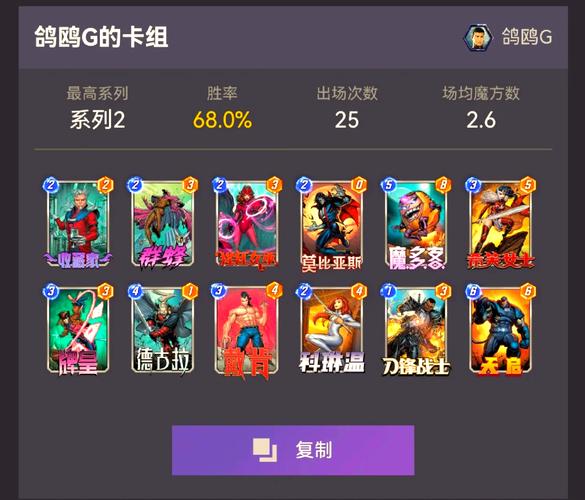 街头篮球2v2阵容推荐，这样搭配胜率更高哦！