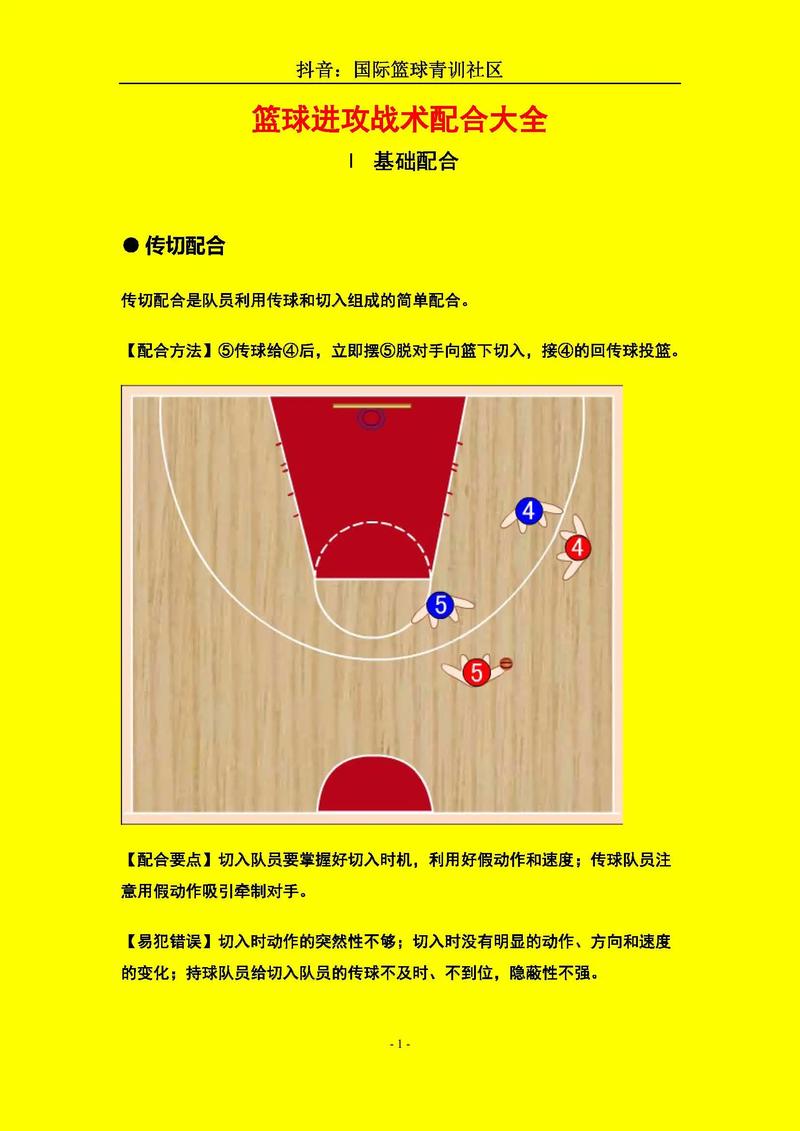 篮球中锋的进攻与防守技巧：实战经验分享
