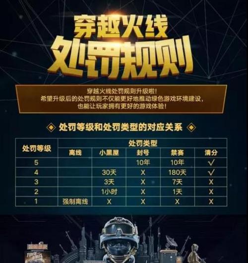顶级黑暗红警文：穿越到晚清的冒险