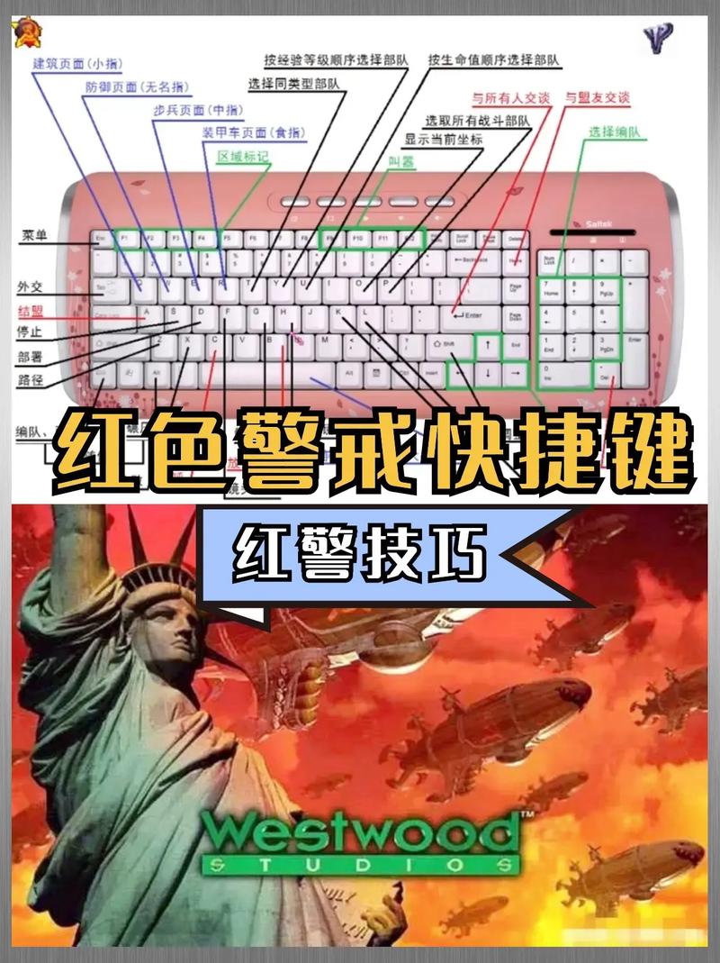 红警秘籍分享：玩转红警，不再是新手！