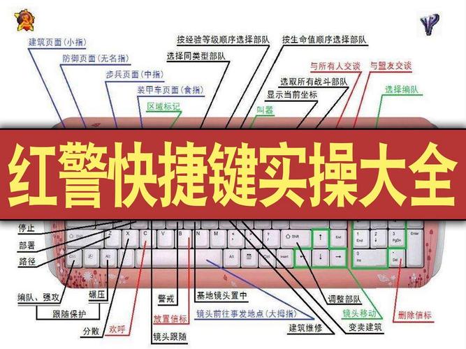 红警经典任务攻略：全面解析与速通方法