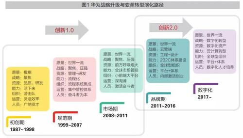 红警3游戏中油井建造与战略意义全面解析