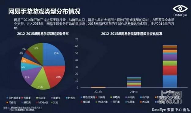 红警3游戏中油井建造与战略意义全面解析