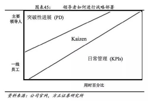 红警3游戏中油井建造与战略意义全面解析