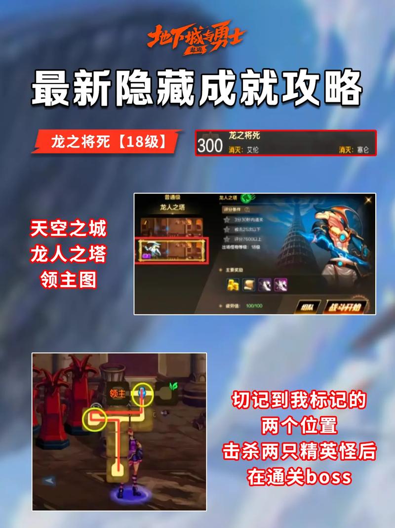 DNF攻略：副本通关技巧及装备强化指南，轻松提升战力