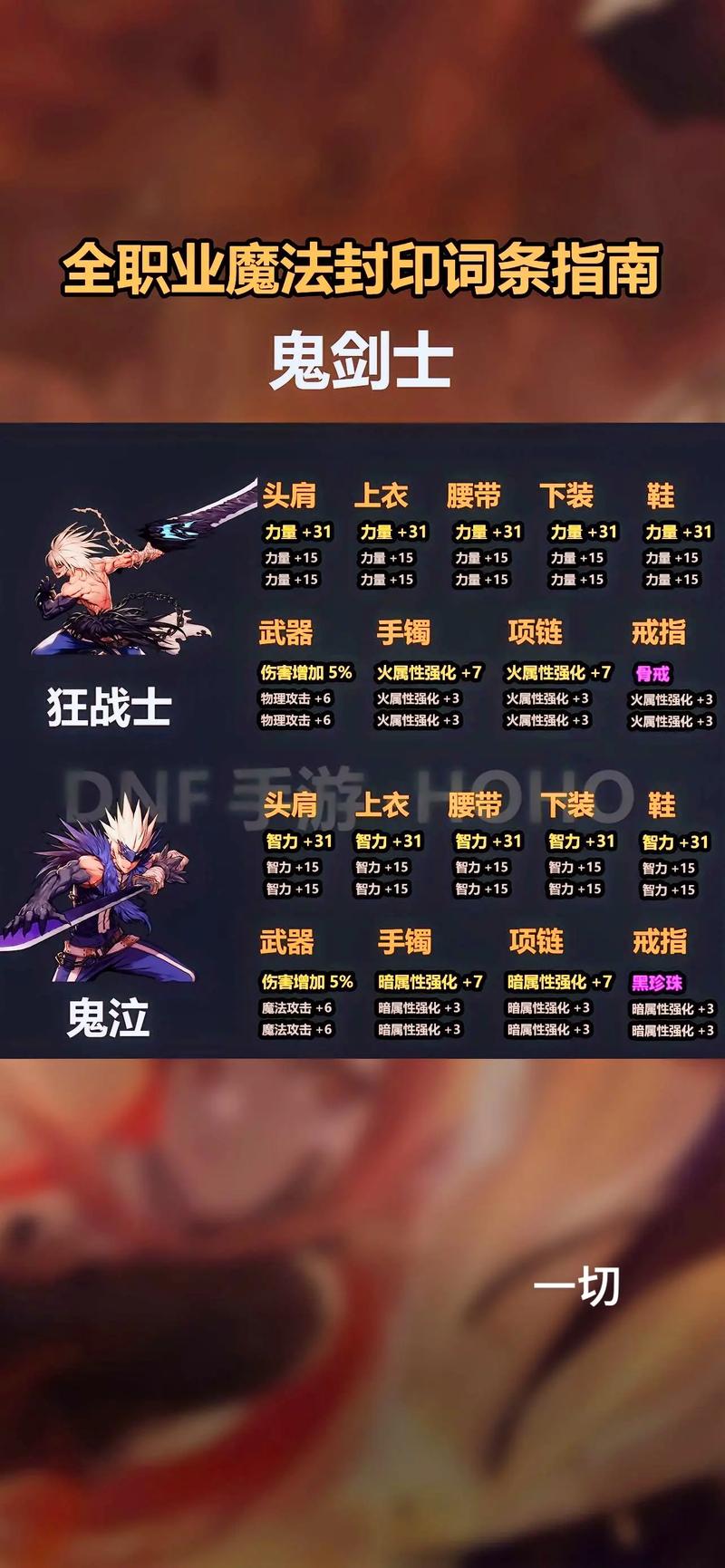 DNF攻略：副本通关技巧及装备强化指南，轻松提升战力