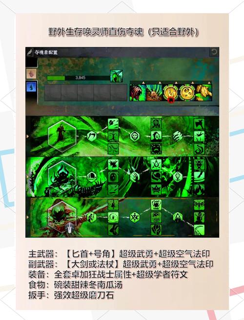 激燃玩具战争！新手入门指南及进阶技巧