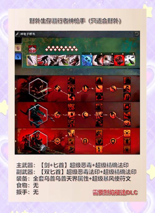 激燃玩具战争！新手入门指南及进阶技巧