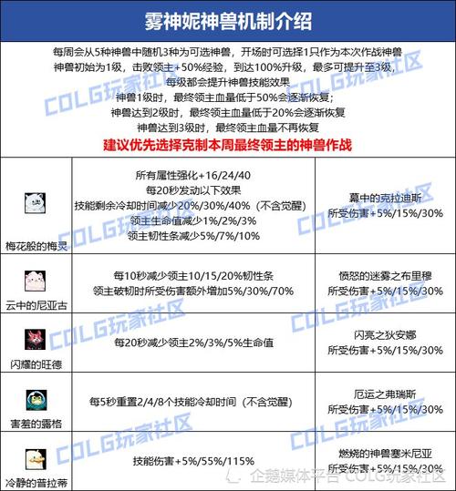 热情传说视频：全流程攻略，助你轻松通关