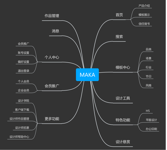 集合石插件功能详解：提升你的游戏效率