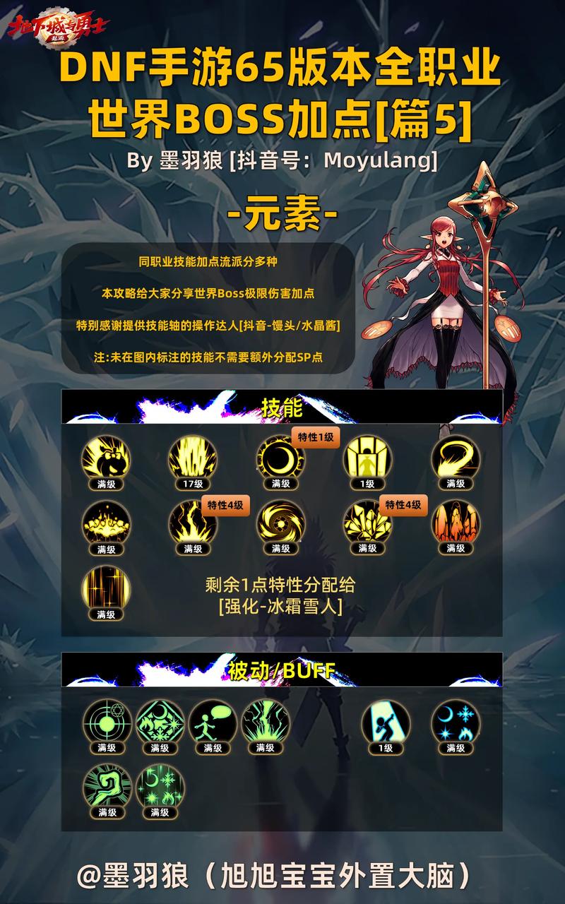 最新DNF魔道学者刷图加点：版本最强输出加点方案