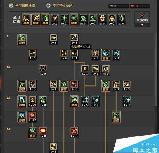 最新DNF魔道学者刷图加点：版本最强输出加点方案