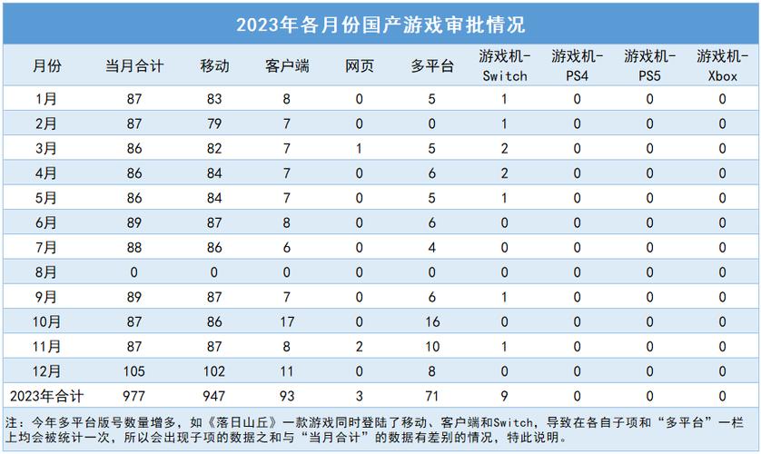 2023游戏交易平台大全，安全可靠的平台推荐