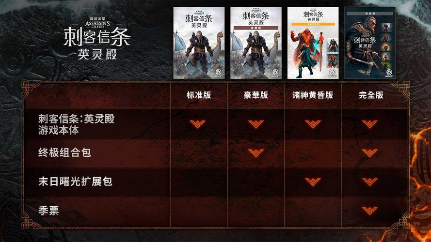 刺客信条季票内容大揭秘：值得入手吗？