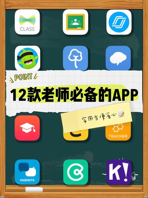 Edmodo在线教育平台：教师学生家长都在用
