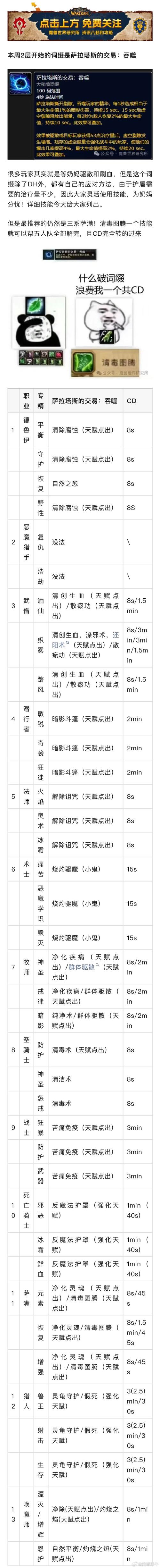魔兽世界幼年瓦格里捕捉攻略：位置、技能全解析