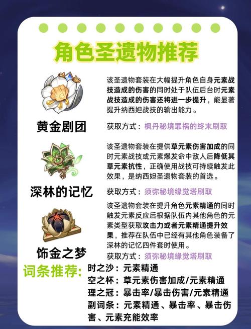 原神纳西妲圣遗物选择指南：饰金还是深林？