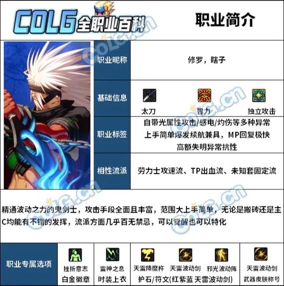 DNF阿修罗TP怎么加点？最强TP加点方案推荐