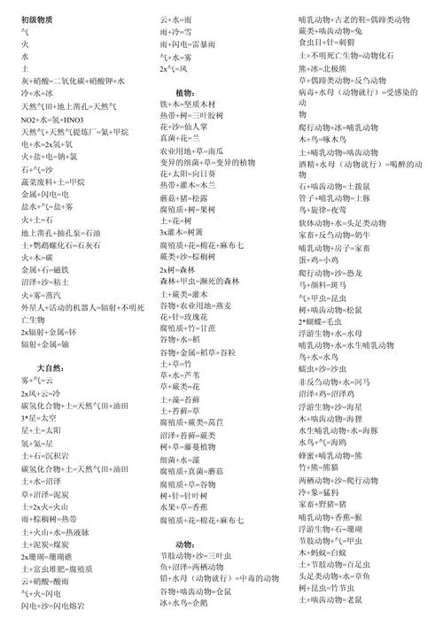 炼金术攻略：1-450级快速冲级，附详细材料计算