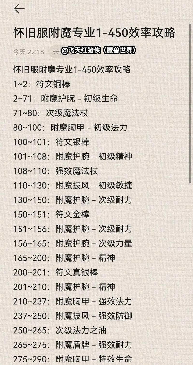 炼金术攻略：1-450级快速冲级，附详细材料计算